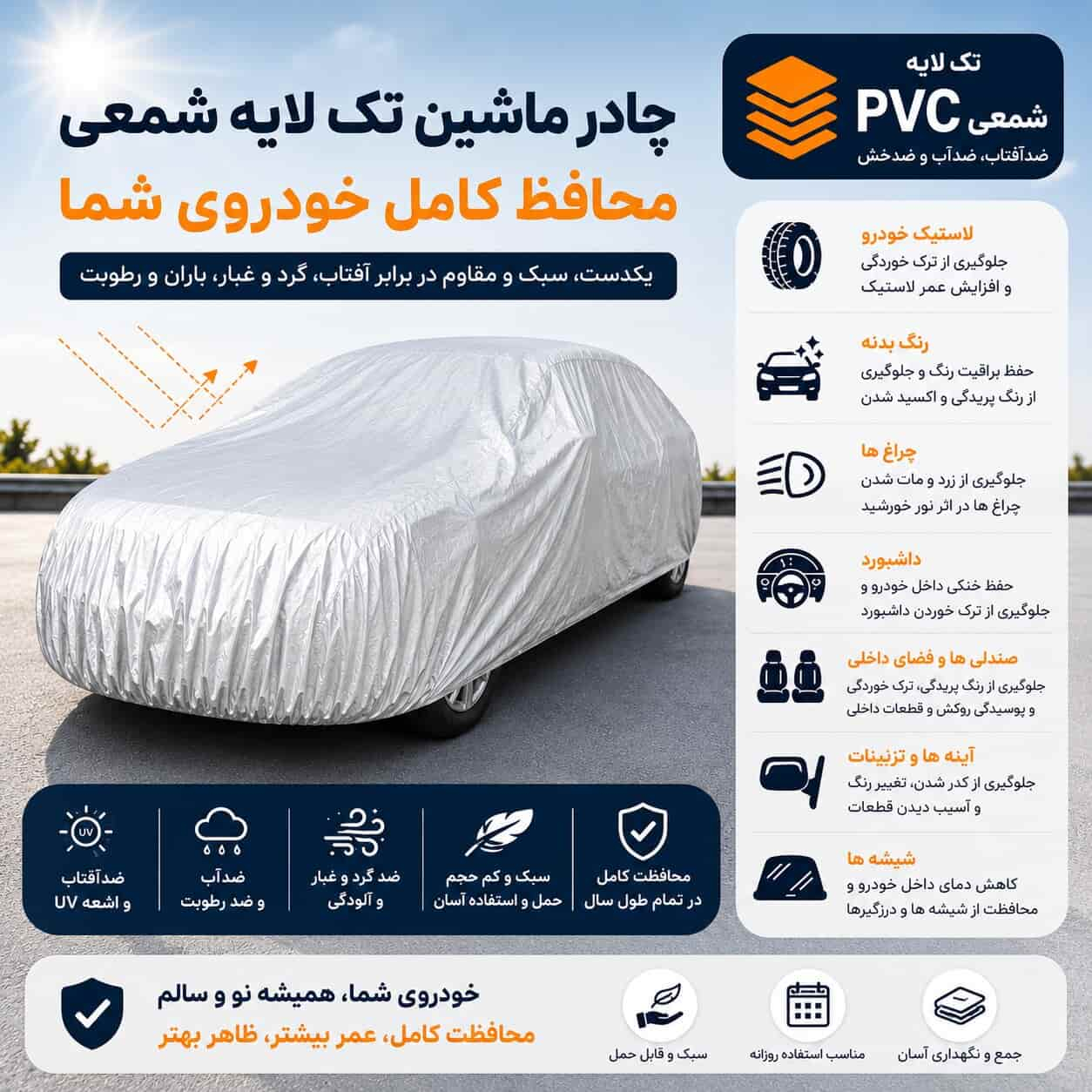 چادر خودرو مدل ضدآب و آفتاب Pvc سایز ( L ) مناسب برای رنو ال نود