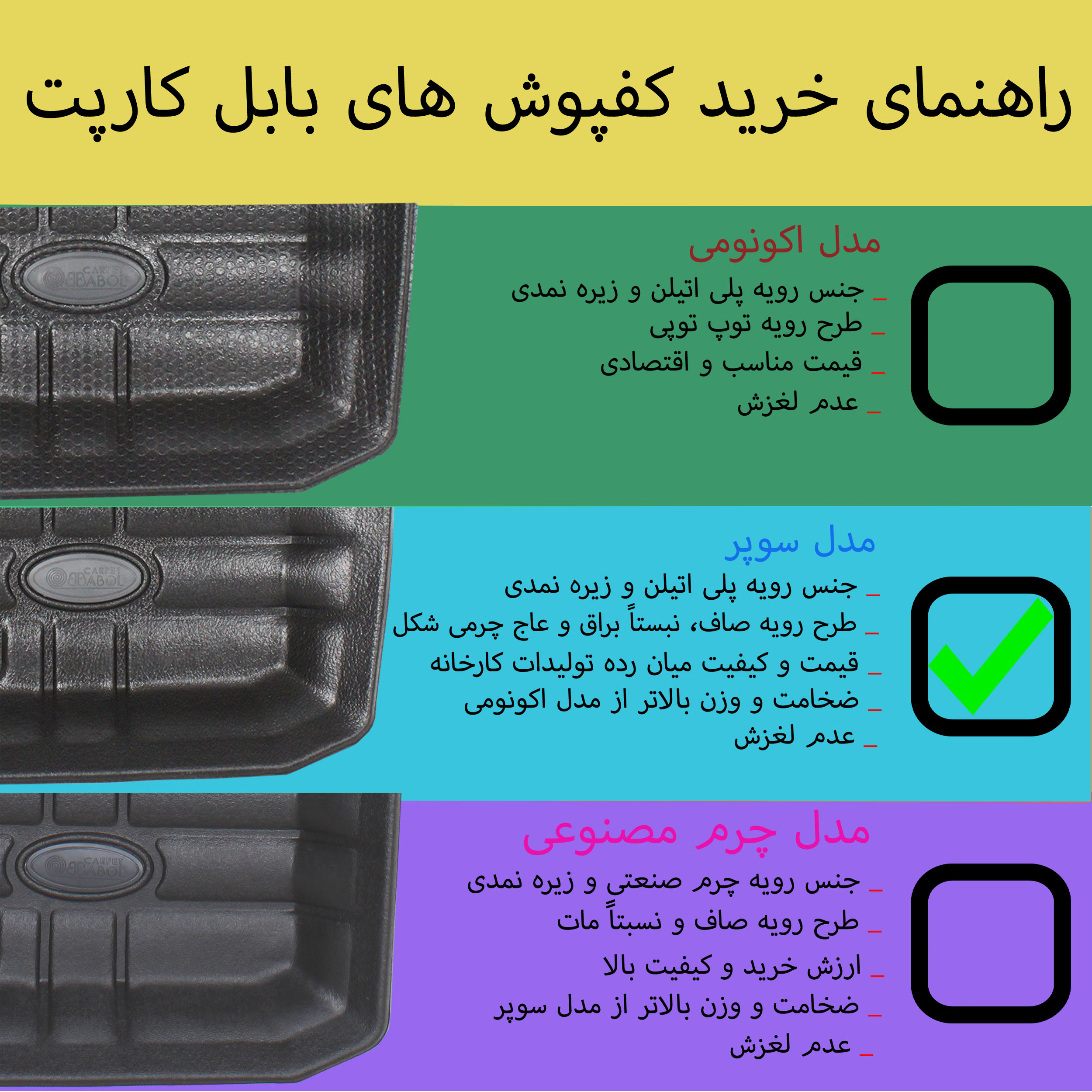 کفپوش سه بعدی خودرو بابل کارپت مدل سوپر مناسب برای آریسان 2