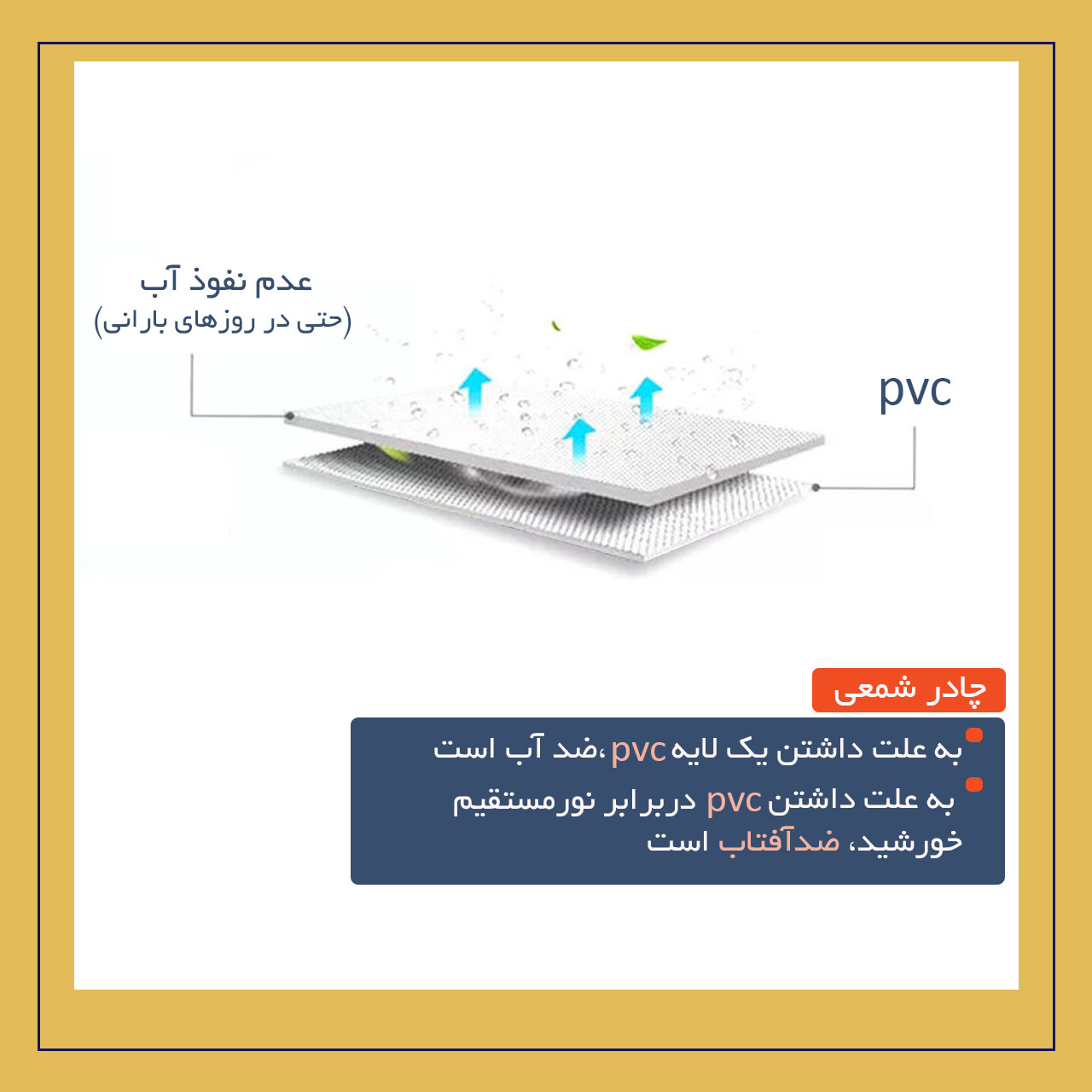 چادر خودرو لوکس سهیل مدل شمعی مناسب برای تارا