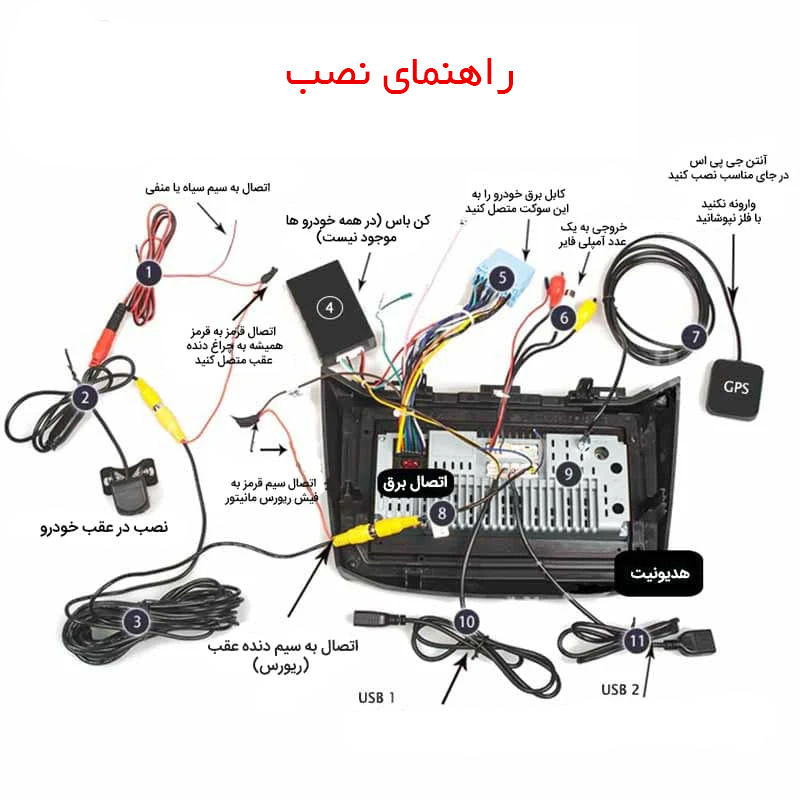 پخش کننده تصویری خودرو ریمکس مدل X200 plus مناسب برای سمند