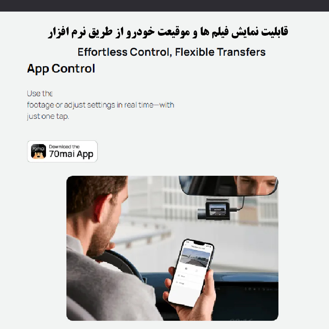دوربین ثبت وقایع سوِنتی مِی مدل A410