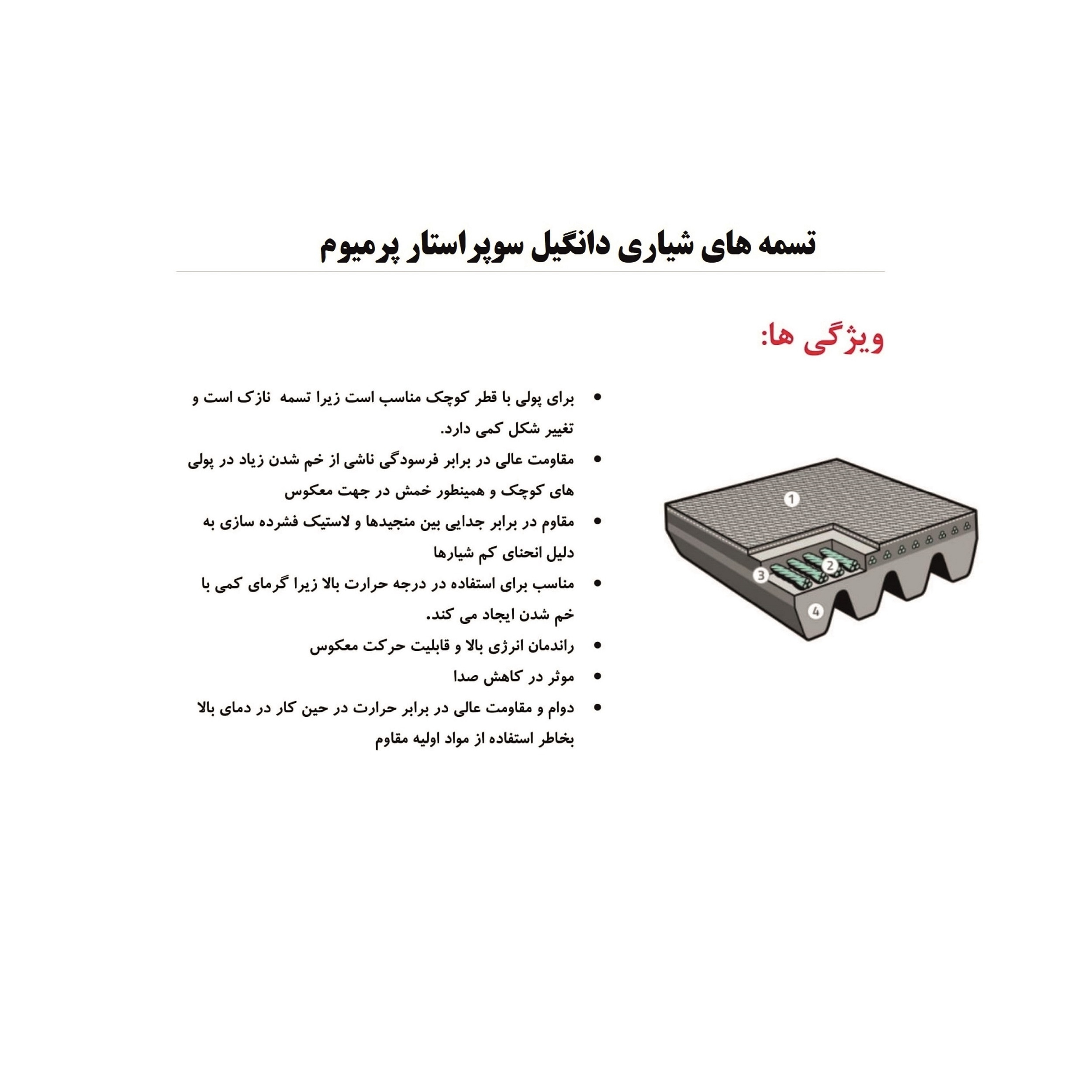 تسمه دینام دانگیل مدل 6PK1575 مناسب برای پژو 206 تیپ 5