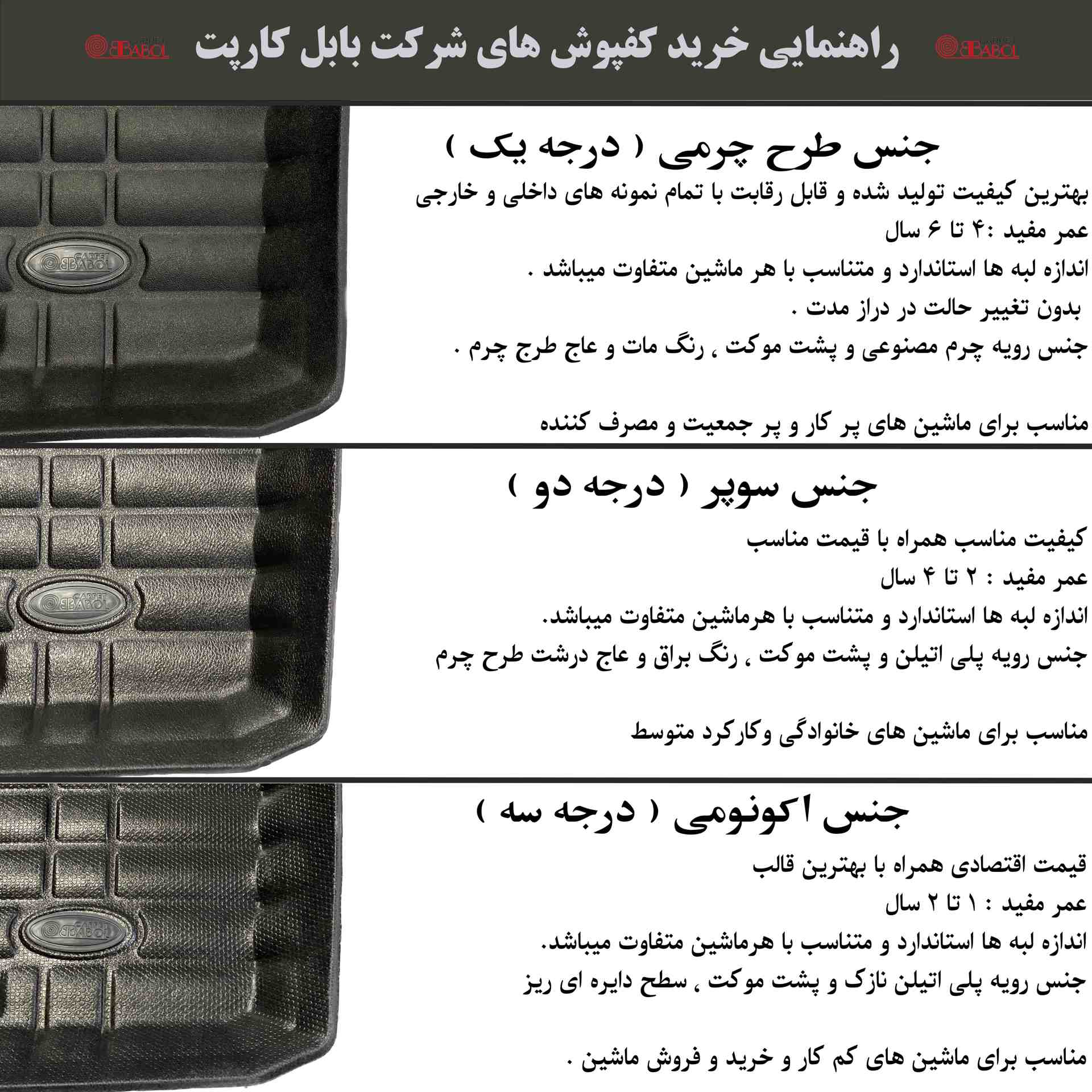 کفپوش سهبعدی خودرو بابل کارپت مدل سوپر مناسب برای رانا، رانا پلاس