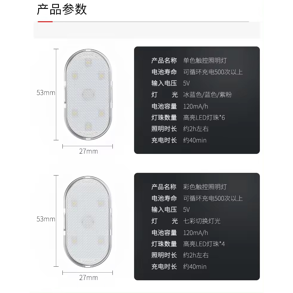 چراغ تزئینی سقف خودرو اکی یس مدل oK-6LED-COLOR