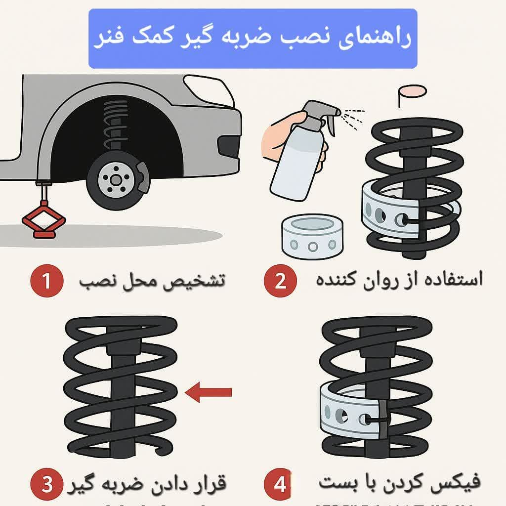 ضربه گیر کمک فنر رسا کارا مدل E1 بسته دو عددی