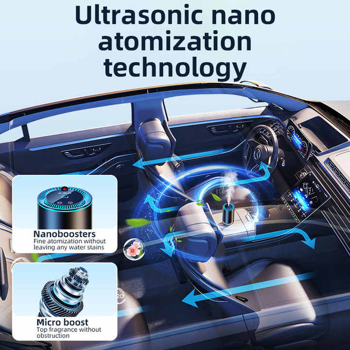 خوشبوکننده و تصفیه کننده هوشمند خودرو مدل Car Fragrance